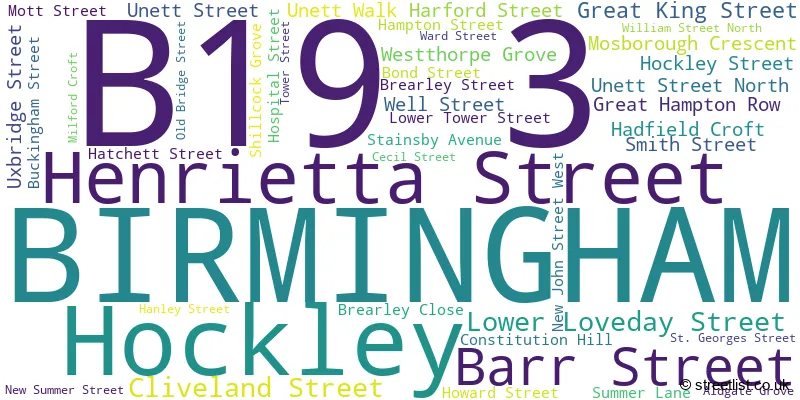A word cloud for the B19 3 postcode